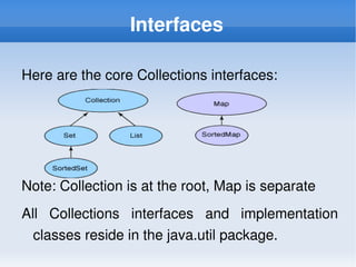 Java Collection framework