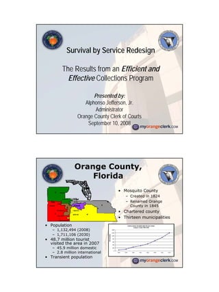 1
Survival by Service Redesign
The Results from an Efficient and
Effective Collections Program
Presented by:
Alphonso Jefferson, Jr.
Administrator
Orange County Clerk of Courts
September 10, 2008
Orange County,
Florida
• Population
– 1,132,494 (2008)
– 1,711,106 (2030)
• 48.7 million tourist
visited the area in 2007
– 45.9 million domestic
– 2.8 million international
• Transient population
• Mosquito County
– Created in 1824
– Renamed Orange
County in 1845
• Chartered county
• Thirteen municipalities
 