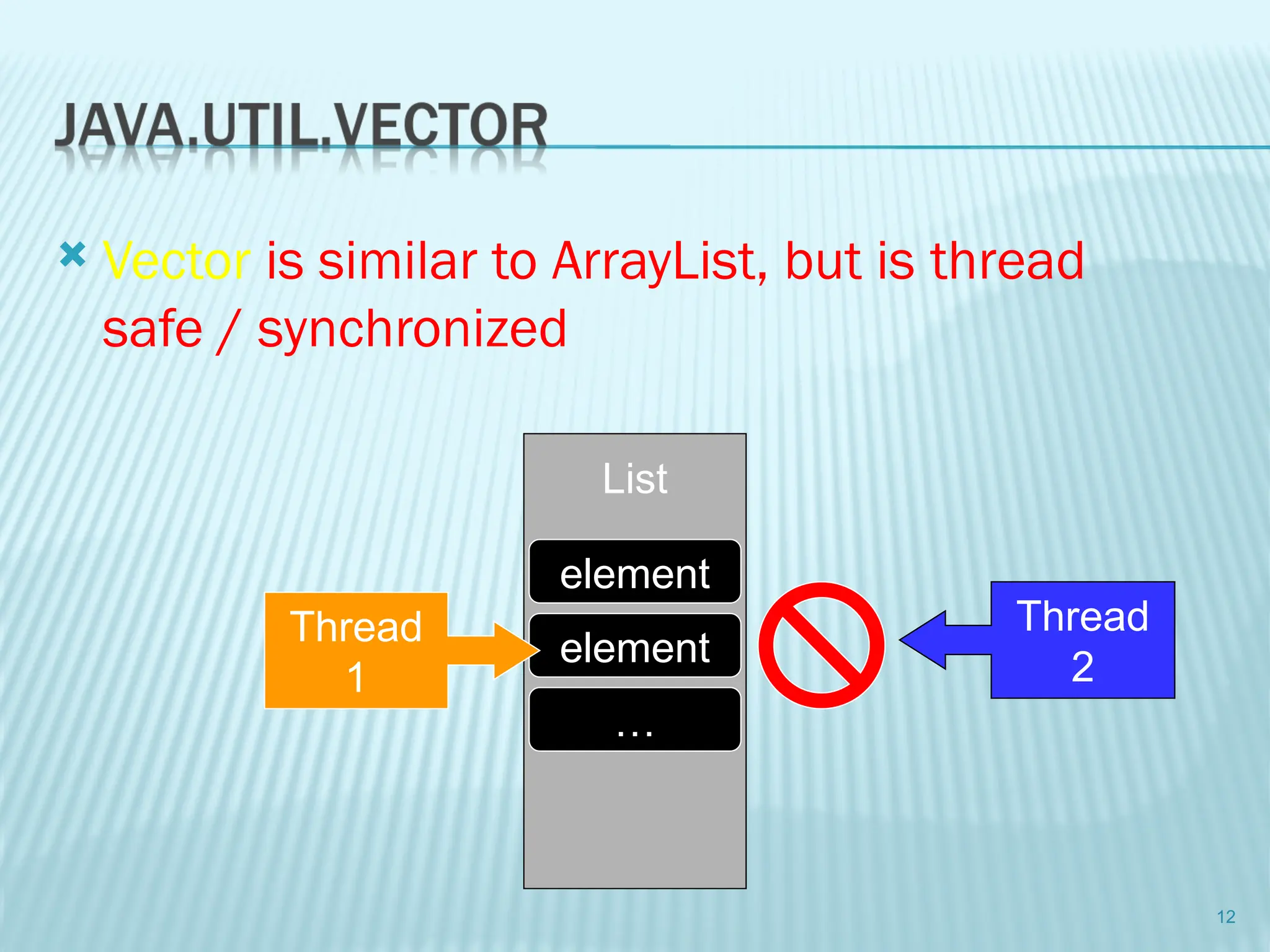  Vector is similar to ArrayList, but is thread
safe / synchronized
12
element
List
element
…
Thread
1
Thread
2
 