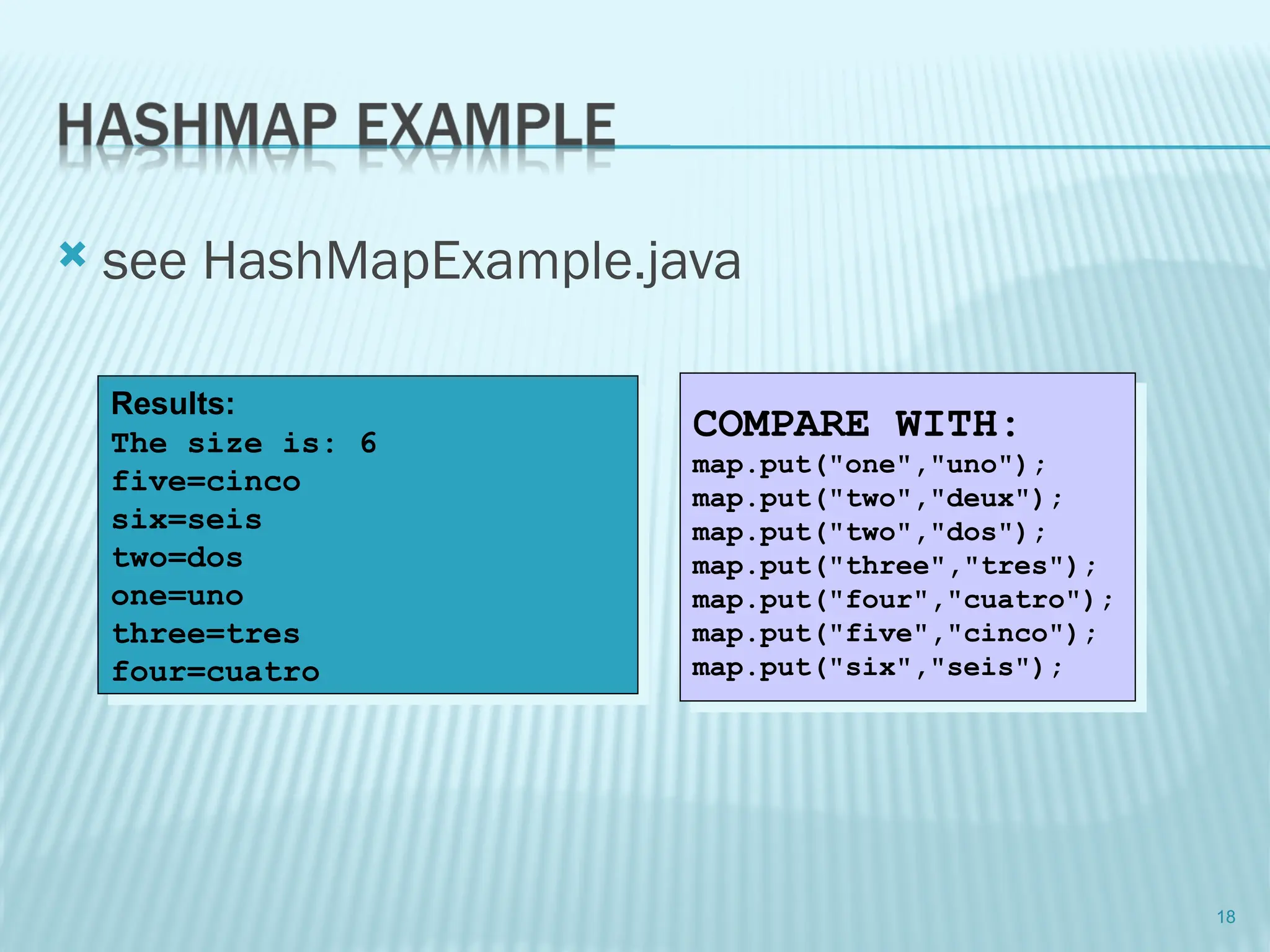  see HashMapExample.java
18
Results:
The size is: 6
five=cinco
six=seis
two=dos
one=uno
three=tres
four=cuatro
COMPARE WITH:
map.put("one","uno");
map.put("two","deux");
map.put("two","dos");
map.put("three","tres");
map.put("four","cuatro");
map.put("five","cinco");
map.put("six","seis");
 