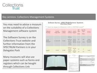 Collections Trust | PPT
