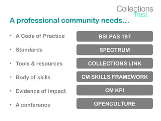 A professional community needs…
• A Code of Practice

BSI PAS 197

• Standards

SPECTRUM

• Tools & resources
• Body of skills
• Evidence of impact
• A conference

COLLECTIONS LINK
CM SKILLS FRAMEWORK
CM KPI
OPENCULTURE

 