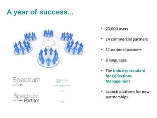 A year of success...
• 23,000 users
• 14 commercial partners
• 11 national partners
• 8 languages
• The industry standard
for Collections
Management
• Launch platform for new
partnerships

 