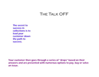 I

                  n
                  e
                  C
                  e
                  a
                  d
                  n

                  t
                  y
                  o
                  o
                  u
                  c
                  o
                  p
                          The Talk OFF
                  l
                  a
                  l
                  y
                  e
                  c
                  b
                  t
                  y
                  Y
                  N
                  t
                  A
                  E
                  O
                  h
                  C
                  S
                  e
                  H


   The secret to  Wb
                  ia
                  tl


   success in
                  ha
                  dn
                  rc
                  ae

   collections is to
                  w
                  ai
                  ln


   lead your
                  ?
                   f
                   u
                   l


   customer down
                   l




   the path to
   success.




Your customer then goes through a series of “drops” based on their
answers and are presented with numerous options to pay, buy or solve
an issue.
 