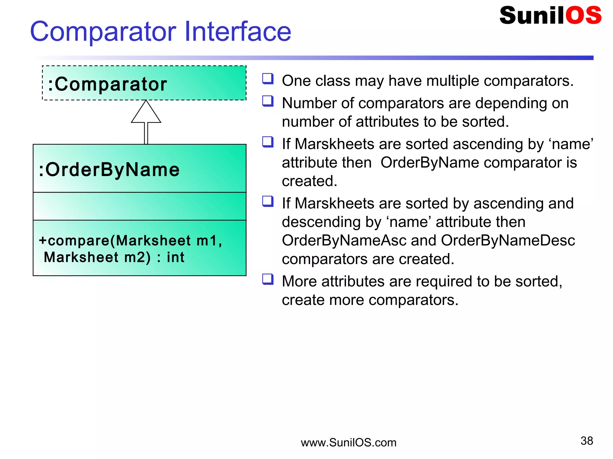 Comparator Interface
 One class may have multiple comparators.
 Number of comparators are depending on
number of attributes to be sorted.
 If Marskheets are sorted ascending by ‘name’
attribute then OrderByName comparator is
created.
 If Marskheets are sorted by ascending and
descending by ‘name’ attribute then
OrderByNameAsc and OrderByNameDesc
comparators are created.
 More attributes are required to be sorted,
create more comparators.
www.SunilOS.com 38
:OrderByName
+compare(Marksheet m1,
Marksheet m2) : int
:Comparator
 