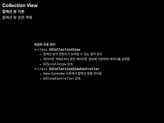 Collection View | PDF