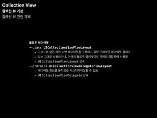 Collection View | PDF