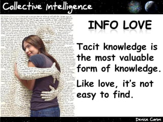 Collective Intelligence