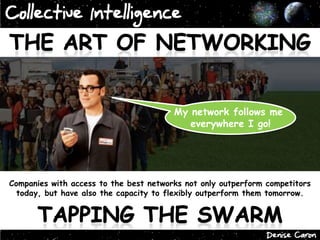 Collective Intelligence