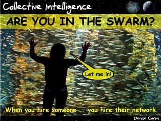 Collective Intelligence