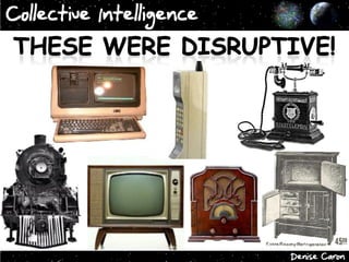 Collective Intelligence