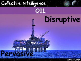 Collective Intelligence