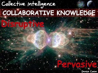 Collective Intelligence