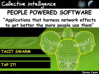 Collective Intelligence