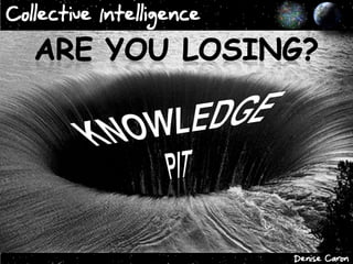 Collective Intelligence