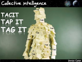 Collective Intelligence