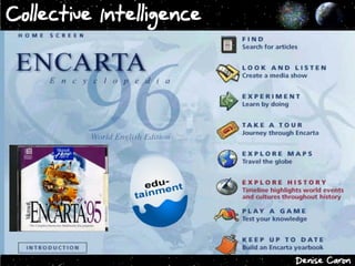 Collective Intelligence