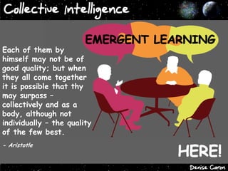 Collective Intelligence