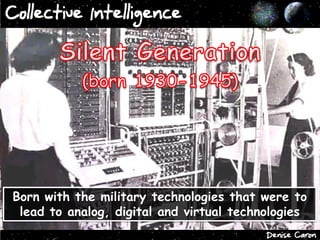 Collective Intelligence