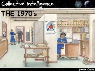 Collective Intelligence