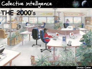 Collective Intelligence