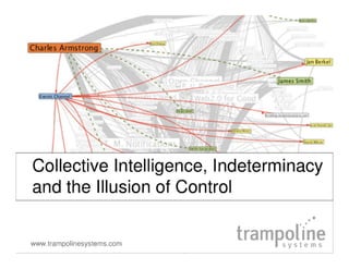Collective Intelligence Indeterminacy and the Illusion of Control