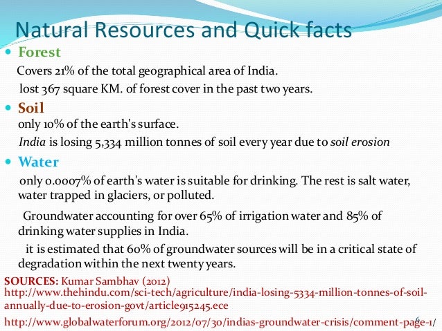 Is Salt Water A Natural Resource Is Salt Water A Natural Resource