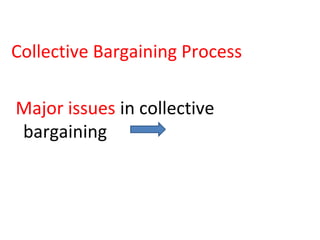 Collective Bargaining Process
Major issues in collective
bargaining
 