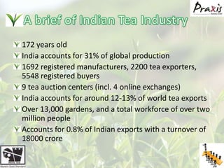 A brief of Indian Tea Industry172 years oldIndia accounts for 31% of global production1692 registered manufacturers, 2200 tea exporters, 5548 registered buyers9 tea auction centers (incl. 4 online exchanges)India accounts for around 12-13% of world tea exportsOver 13,000 gardens, and a total workforce of over two million peopleAccounts for 0.8% of Indian exports with a turnover of 18000 crore