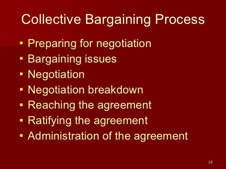 Collective bargaining