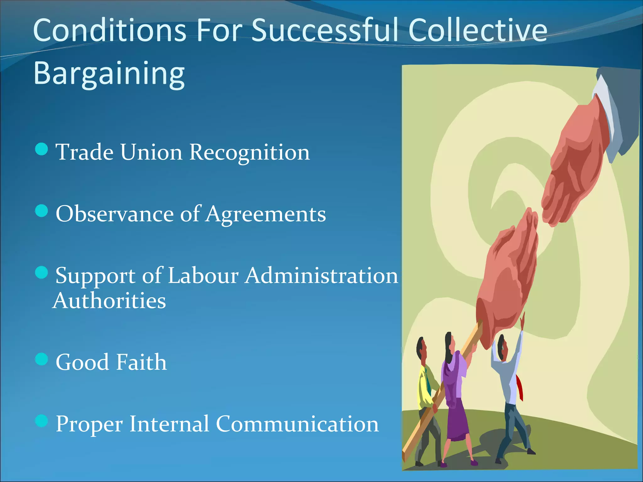 Conditions For Successful Collective
Bargaining
Trade Union Recognition
Observance of Agreements
Support of Labour Administration
Authorities
Good Faith
Proper Internal Communication
 