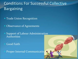 Conditions For Successful Collective
Bargaining

 Trade Union Recognition

 Observance of Agreements

 Support of Labour Administration
 Authorities

 Good Faith

 Proper Internal Communication
 