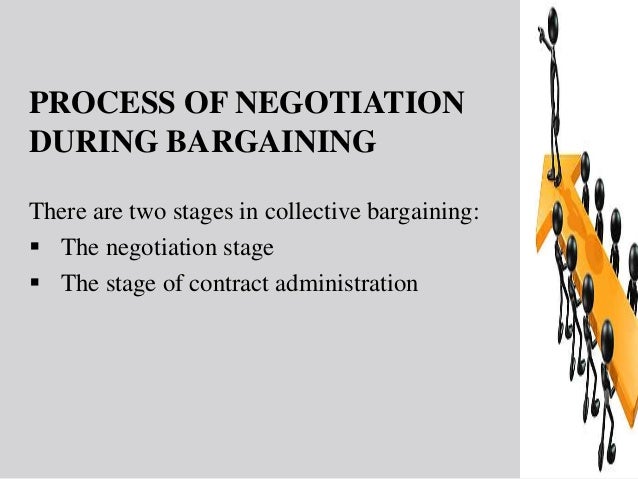 Stages and Strategies of Collective Bargaining
