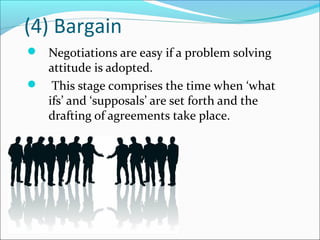 (4) Bargain
 Negotiations are easy if a problem solving
attitude is adopted.
 This stage comprises the time when ‘what
ifs’ and ‘supposals’ are set forth and the
drafting of agreements take place.
 