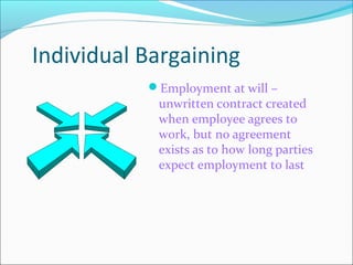 Individual Bargaining
Employment at will –
unwritten contract created
when employee agrees to
work, but no agreement
exists as to how long parties
expect employment to last
 