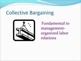 Collective Bargaining
Fundamental to
management-
organized labor
relations
 
