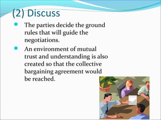 (2) Discuss
 The parties decide the ground
rules that will guide the
negotiations.
 An environment of mutual
trust and understanding is also
created so that the collective
bargaining agreement would
be reached.
 