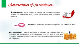 Characteristics of CB continues…
Improvement: It is a method to improve the employer-employees
relation in organization and resolve management and employees
conflicts.
Representation: Collective bargaining is between the representatives of
employees and management. The management does not directly deal with
employees. It carries negotiations with the representatives/executives of unions
and association.
Flexible: It is a flexible and continuous process and not fixed or static.
 