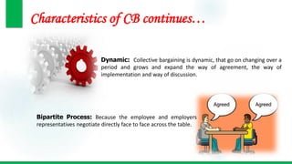Characteristics of CB continues…
Dynamic: Collective bargaining is dynamic, that go on changing over a
period and grows and expand the way of agreement, the way of
implementation and way of discussion.
Bipartite Process: Because the employee and employers
representatives negotiate directly face to face across the table.
 