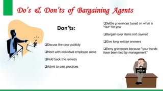 Do’s & Don’ts of Bargaining Agents
Discuss the case publicly
Meet with individual employee alone
Hold back the remedy
Admit to past practices
Don’ts:
Settle grievances based on what is
“fair” for you
Bargain over items not covered
Give long written answers
Deny grievances because “your hands
have been tied by management”
 