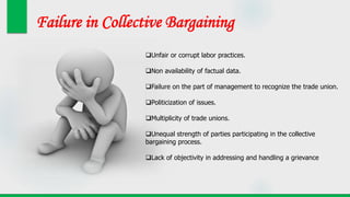 Failure in Collective Bargaining
Unfair or corrupt labor practices.
Non availability of factual data.
Failure on the part of management to recognize the trade union.
Politicization of issues.
Multiplicity of trade unions.
Unequal strength of parties participating in the collective
bargaining process.
Lack of objectivity in addressing and handling a grievance
 