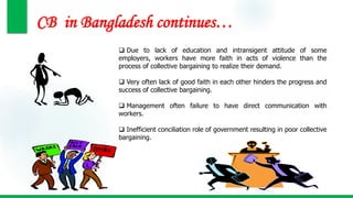 CB in Bangladesh continues…
 Due to lack of education and intransigent attitude of some
employers, workers have more faith in acts of violence than the
process of collective bargaining to realize their demand.
 Very often lack of good faith in each other hinders the progress and
success of collective bargaining.
 Management often failure to have direct communication with
workers.
 Inefficient conciliation role of government resulting in poor collective
bargaining.
 