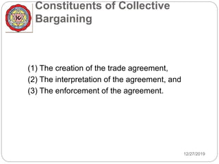 Constituents of Collective
Bargaining
12/27/2019
(1) The creation of the trade agreement,
(2) The interpretation of the agreement, and
(3) The enforcement of the agreement.
 