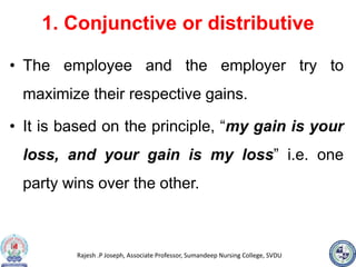 Rajesh .P Joseph, Associate Professor, Sumandeep Nursing College, SVDU
1. Conjunctive or distributive
• The employee and the employer try to
maximize their respective gains.
• It is based on the principle, “my gain is your
loss, and your gain is my loss” i.e. one
party wins over the other.
 