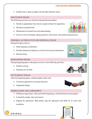 COLLECTIVE BARGAINING
[S H A R M A]4
 Initially time is spent to gather relevant data related to issues.
DISCUSSION PHASE
The following activities are carried out during discussion phase:
 Decide an appropriate time and set a proper climate for negotiation.
 Decision on ground rules.
 Maintenance of mutual trust and understanding.
 Involve in active listening, asking questions, observation, and summarizing decisions.
POSSIBLE ALTERNATIVES OR PROPOSAL PHASE
During this phase, there is
 Initial opening of statements.
 Possible alternatives/opinions to resolve the issues by both parties
 Brainstorming.
BARGAINING PHASE
During bargaining phase, both parties involves in the following activities:
 Problem-solving
 Proposals are set forth
SETTLEMENT PHASE
After the bargaining phase, settlement phase starts with:
 Consensus agreement on common decision
 Negotiated change
FORMALIZING THE AGREEMENT
 Drafting of agreements: After good faith bargaining, a formal document must prepare.
 It should be simple, clear and concise.
 Signing the agreement: Both parties sign the agreement and abide by its terms and
conditions.
 
