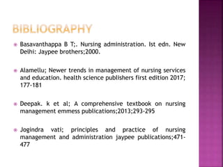  Basavanthappa B T;. Nursing administration. Ist edn. New
Delhi: Jaypee brothers;2000.
 Alamellu; Newer trends in management of nursing services
and education. health science publishers first edition 2017;
177-181
 Deepak. k et al; A comprehensive textbook on nursing
management emmess publications;2013;293-295
 Jogindra vati; principles and practice of nursing
management and administration jaypee publications;471-
477
 