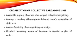 ORGANIZATION OF COLLECTIVE BARGAINING UNIT
 Assemble a group of nurses who support collective bargaining.
 Arrange a meeting with a representative of nurse’s association of
state level.
 Assess feasibility of an organizing campaign.
 Conduct necessary review of literature to develop a plan of
action.
 