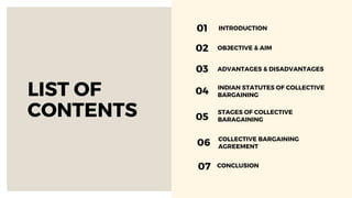 LIST OF
CONTENTS
CONCLUSION
06
02
03
04
05
07
01 INTRODUCTION
OBJECTIVE & AIM
ADVANTAGES & DISADVANTAGES
INDIAN STATUTES OF COLLECTIVE
BARGAINING
STAGES OF COLLECTIVE
BARAGAINING
COLLECTIVE BARGAINING
AGREEMENT
 