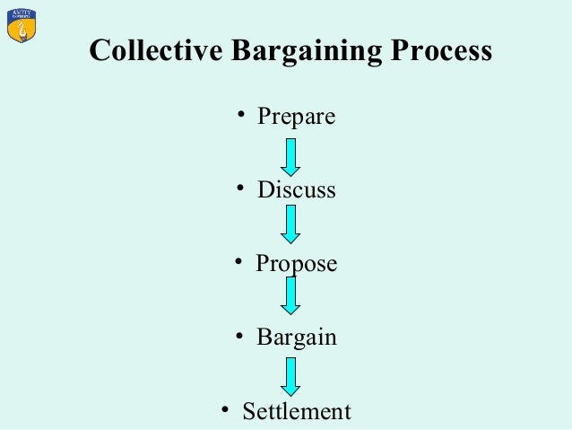 Collective Bargaining And The Bargaining Process