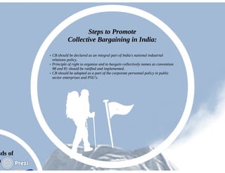 Collective bargaining and its future trends